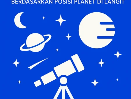 Ramalan Harian Berdasarkan Posisi Planet di Langit