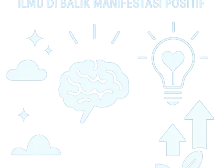 Kekuatan Pikiran: Ilmu di Balik Manifestasi Positif
